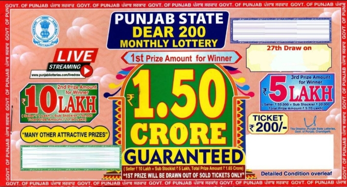 1.5 Crore Lottery
